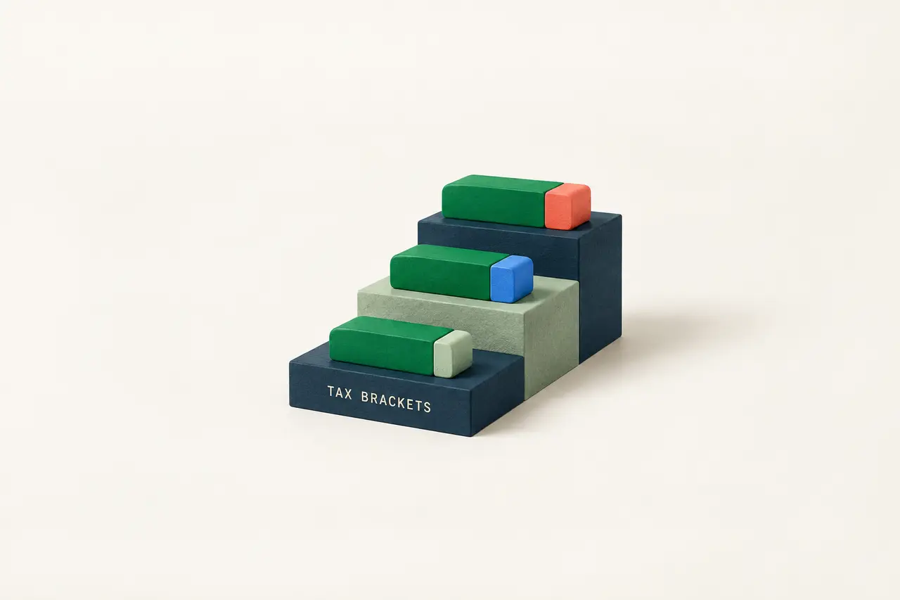 What Is a Tax Bracket and How Does It Actually Work?